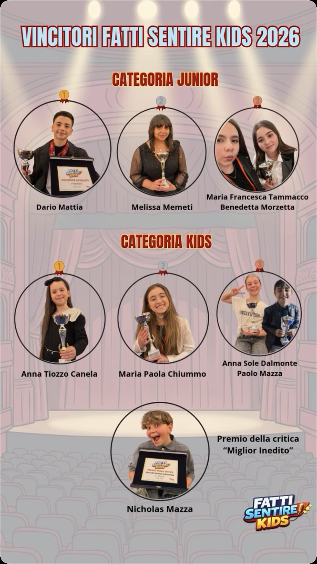 I vincitori della prima edizione di Fatti Sentire Kids 2026